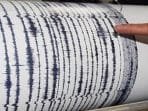 Wilayah Bandung Raya Diguncang Gempa