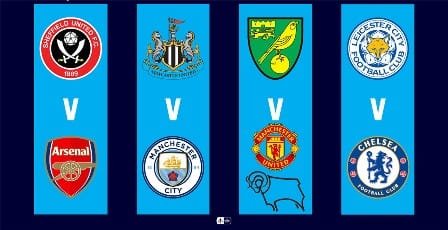 Hasil Undian Perempat Final Piala FA, Manchester City Ketemu Newcastle