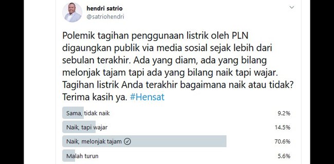 Tagihan Listrik Anda Naik Atau Turun? Silakan Ikuti Polling di Twitter Ini