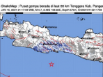 Gempa Guncang Pangandaran, Terasa hingga Tasikmalaya dan Banjar