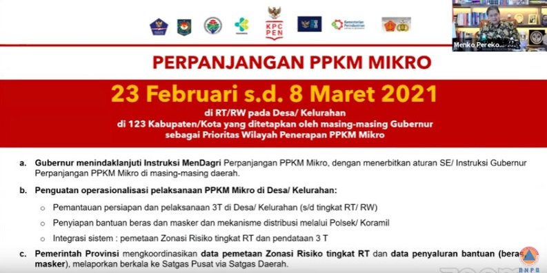 Pemerintah Perpanjang PPKM Mikro Hingga 8 Maret