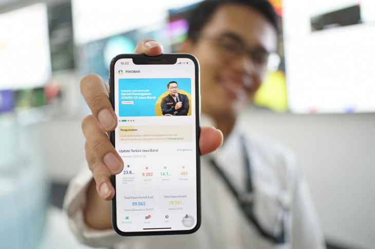 PIKOBAR Inovasi Penting Saat Pandemi