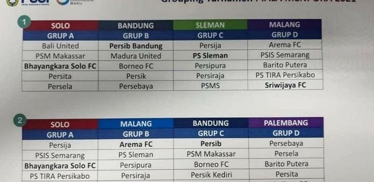 Maret PSSI Gelar Piala Menpora, Turnamen Pramusim Jelang Liga 1