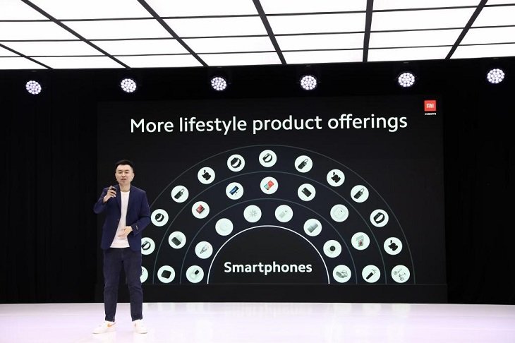 Mengenal Beragam Produk Xiaomi untuk AIoT  