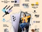 Inilah Kegunaan Fitur IP67 dari Samsung Galaxy A72