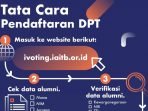 Diikuti 22 Ribu Pemilih, Pemilu IA ITB Digelar Pekan Ini