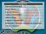 Prediksi Juara Euro 2020 Versi Komputer Super