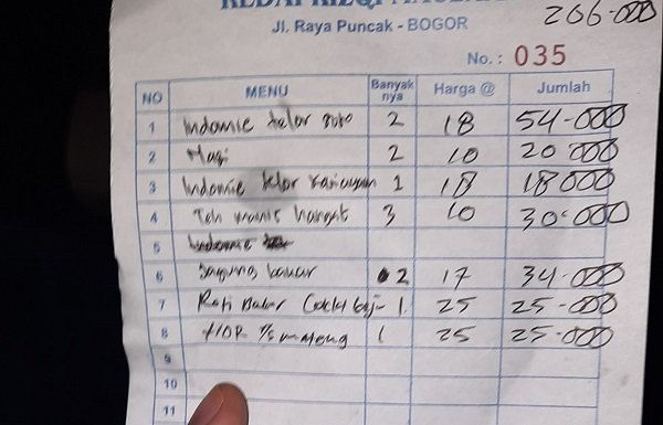 Warung di Puncak Bogor Viral Setelah Nembak Harga, Telur Setengah Mateng Rp25 Ribu