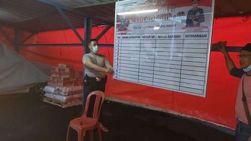 Polsek Cileungsi bersama Masyarakat Kompak Dirikan Posko Covid-19