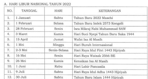 Ada 16 Hari, Berikut Daftar Hari Libur Nasional Tahun 2022