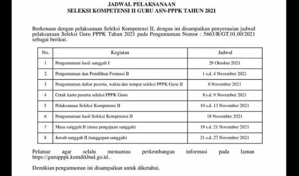 Link Pengumuman Hasil Sanggah PPPK Guru Tahap I