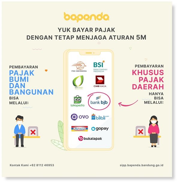 Membayar PBB di Kota Bandung Semakin Mudah