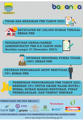 Pemkot Bandung Beri Keringanan dan Pembebasan PBB 2021