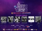 8 Peserta Lolos ke Tahap Final TPJF International Online Jazz Competition