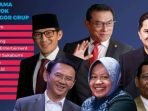 Hasil Live Polling Capres 2024 Radar Bogor Grup: Sandiaga Tak Terkalahkan, Ahok di Posisi Kedua