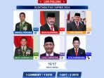 Live Polling Capres 2024 Radar Bogor Grup Malam Nanti Hadirkan 6 Jenderal TNI dan Polri