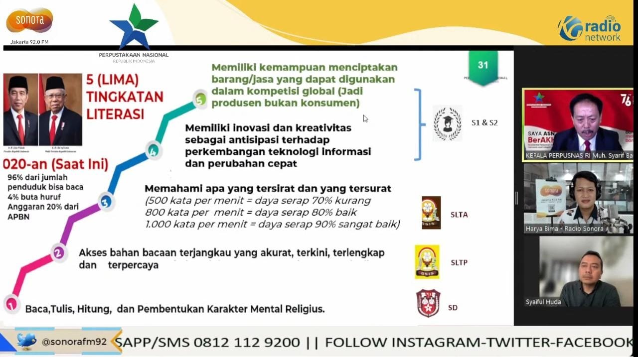 Literasi Digital: Indonesia Tak Bisa Lagi Sekadar Membaca, Tapi Harus Mencipta