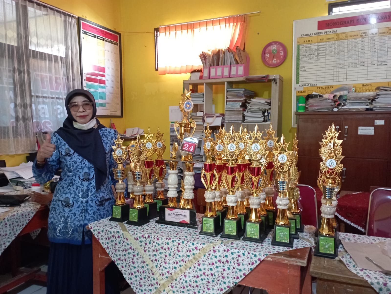Prestasi Gemilang, SD Negeri Ciparay 6 Raih 20 Piala