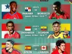 FIFA U-17 World Cup Indonesia 2023 Mulai Bergulir Jumat 10 November