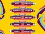 FIFA U-17 World Cup Indonesia 2023 Mulai Bergulir Jumat 10 November
