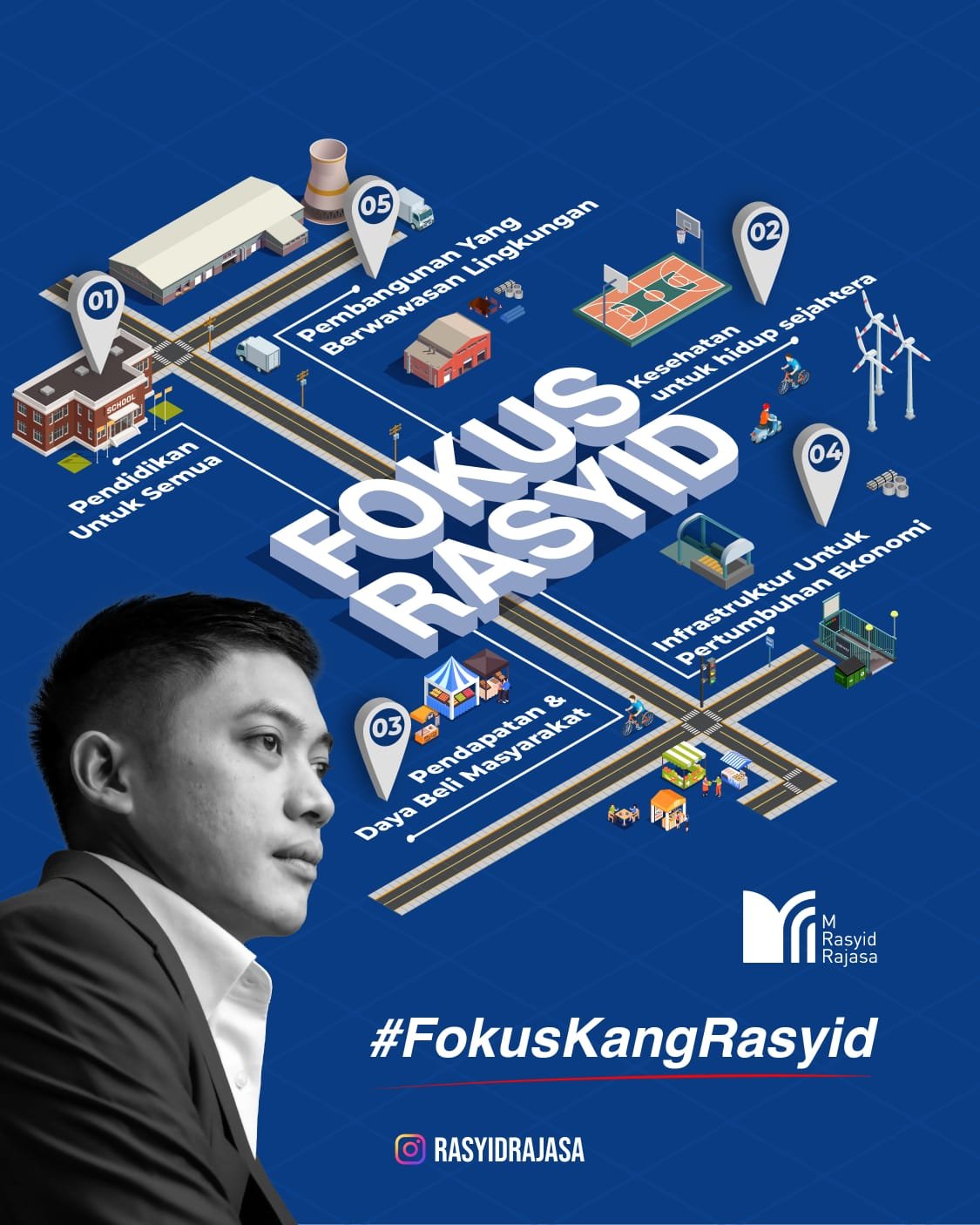 Fokus ke Isu Pendidikan, Rasyid: SDM Kunci Kemajuan Bangsa