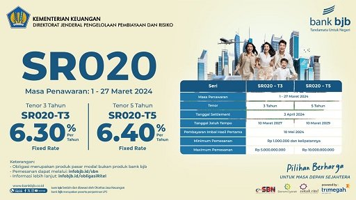 Yuk, Beli Sukuk Ritel di bank bjb, Bunga Kompetitif Lebih Tinggi dari Deposito  