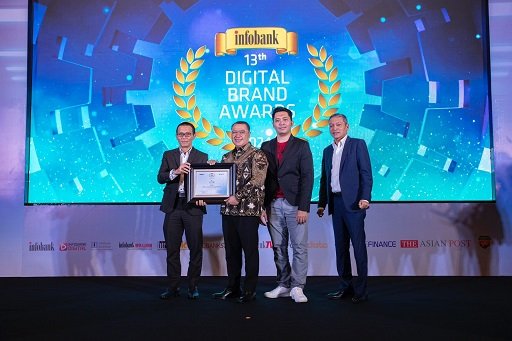 bank bjb Raih 7 Penghargaan dari Infobank