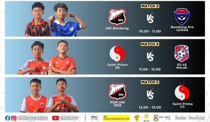 Kompetisi FTC R-MIFA LEAGUE 2024 KU 14 Tahun Memasuki Minggu Kelima