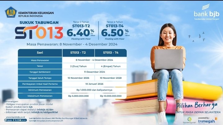 bank bjb Tawarkan SBN Ritel  ST013 dengan Imbal Hasil Hingga 6.50 Persen
