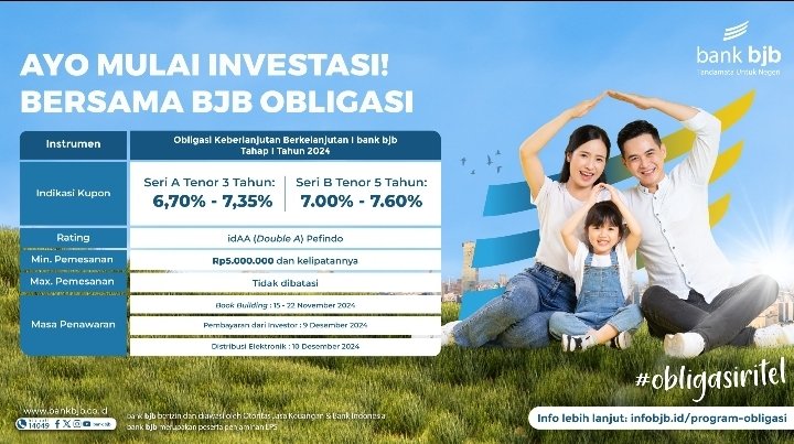 Sustainability Bond bank bjb Banjir Peminat, Oversubscribed Hampir 5 Kali Lipat