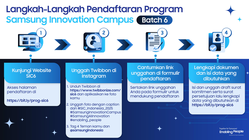 SIC Membangun Generasi Muda Ahli Coding dan AI Masa Depan