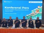 APBN Jabar 2024 Surplus Rp28,79 Triliun, Penerimaan Pajak Rp119,65 Triliun