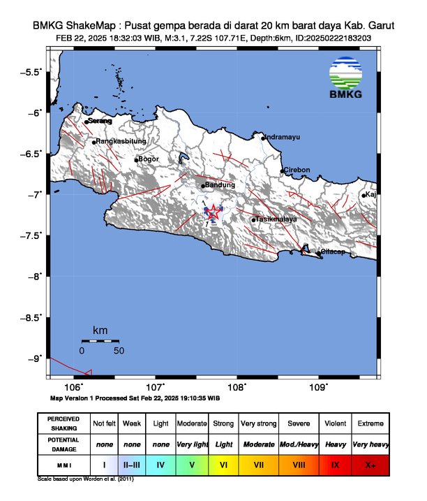 Gempa Tektonik M3,1 Guncang Garut, Tidak Berpotensi Merusak