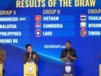 Tergabung di Grup A, Timnas Indonesia Siap Berjuang di ASEAN U-23 Championship Mandiri Cup 2025