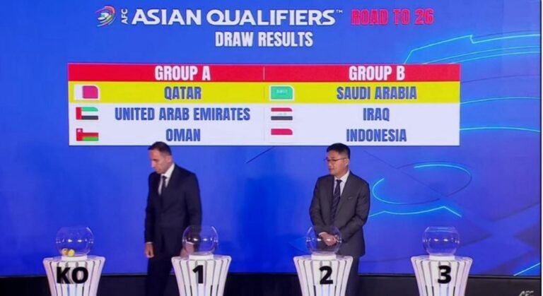 Saatnya Garuda Lanjutkan Perjuangan! Hasil Drawing Babak Empat Kualifikasi Piala Dunia 2026: Indonesia Satu Grup dengan Arab Saudi dan Irak