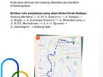 Berita Terkait