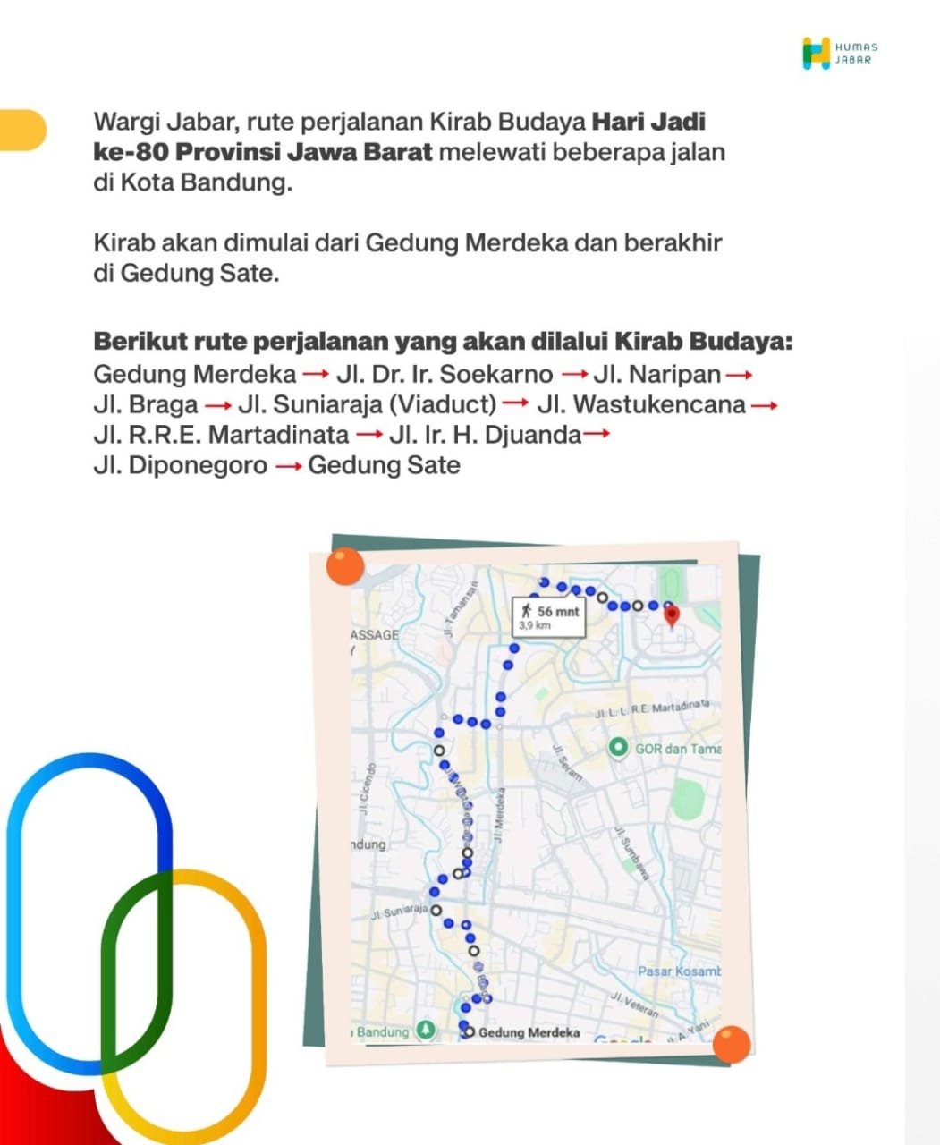 Kirab Budaya di Puncak Hari Jadi Ke-80 Provinsi Jabar: Rute Gedung Merdeka – Gedung Sate